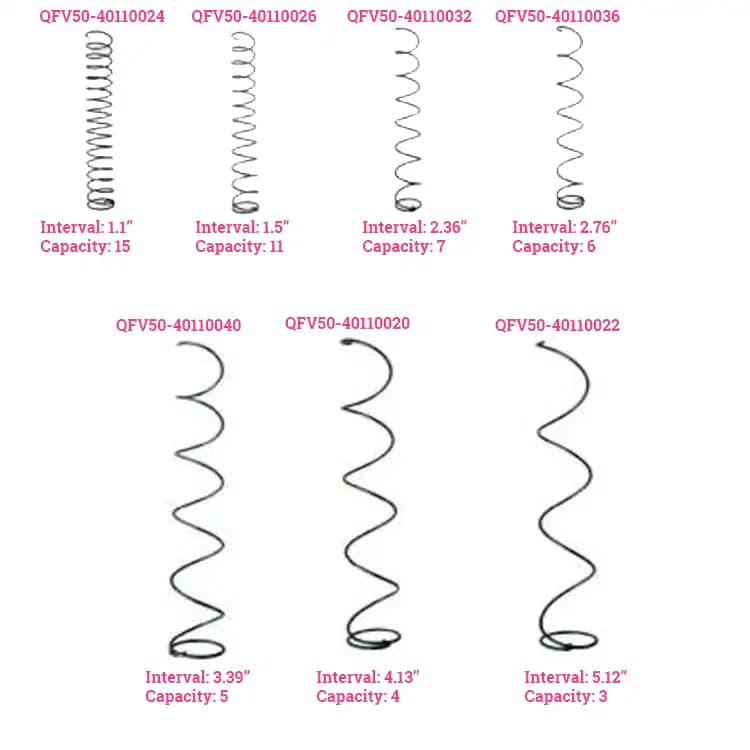 QFV Spirals